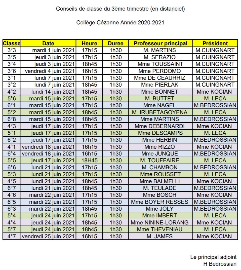 Date Versement Bourse College 3eme Trimestre 2020